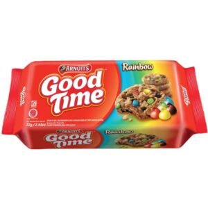 import placeholder for 530