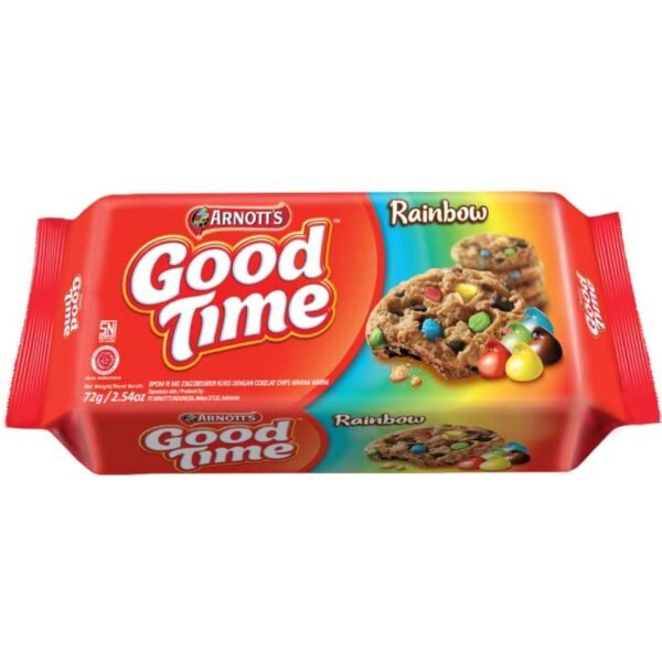 import placeholder for 530